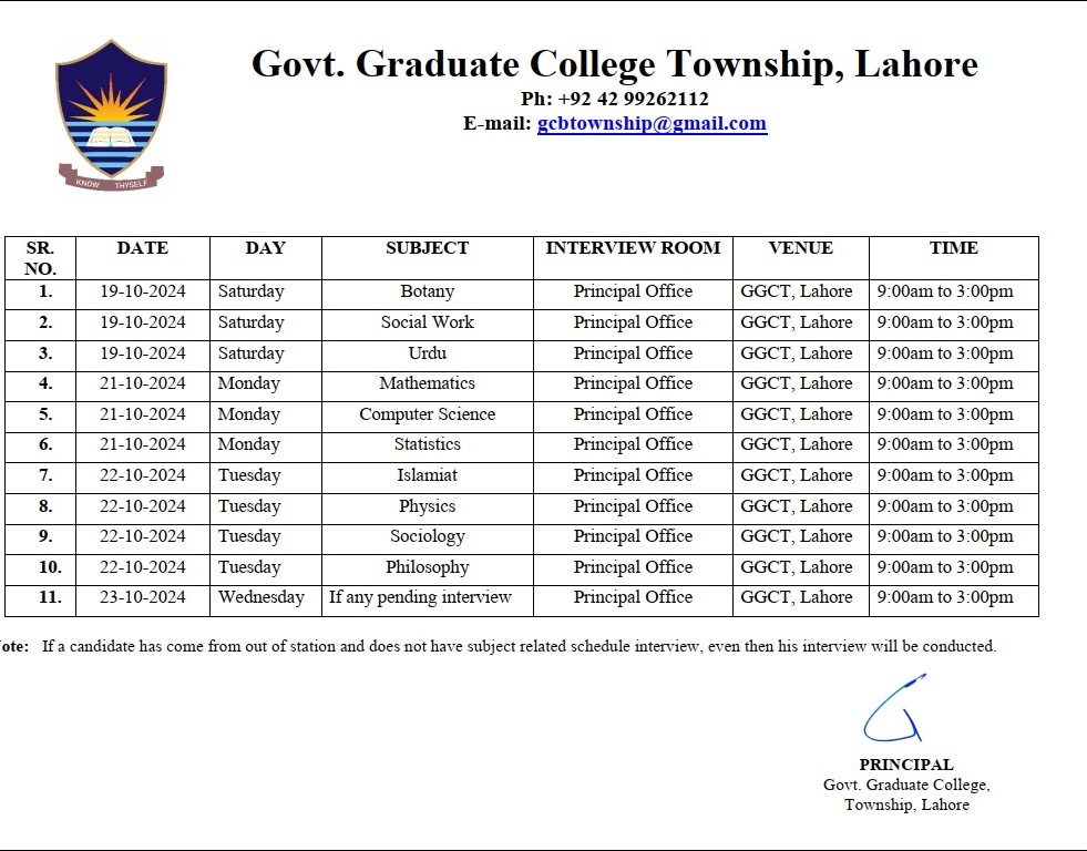 CTI's Interview Schedule 2024